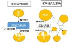 加密货币指数箱：投资新机遇与诠释