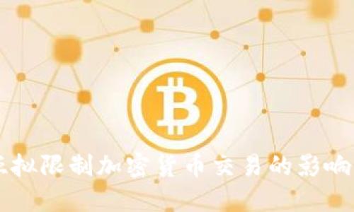 阿尔及利亚拟限制加密货币交易的影响与未来展望