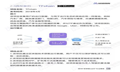 全面解析：如何挖掘Petro加密货币