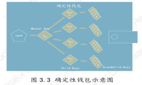 如何有效应对加密货币崩溃：策略与建议