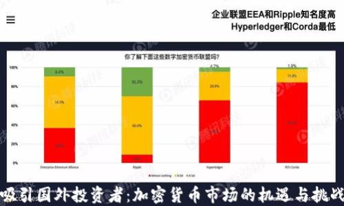 
吸引国外投资者：加密货币市场的机遇与挑战