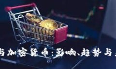 马斯克与加密货币：影响、趋势与未来展望