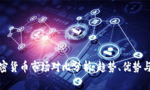 : 美国加密货币市场对比分析：趋势、优势与未来展望