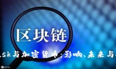 Elon Musk与加密货币：影响、未来与投资策略