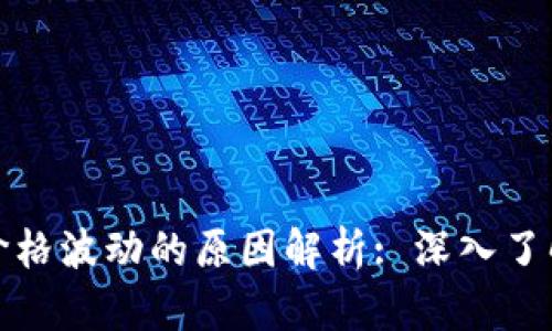 加密货币价格波动的原因解析: 深入了解市场动态