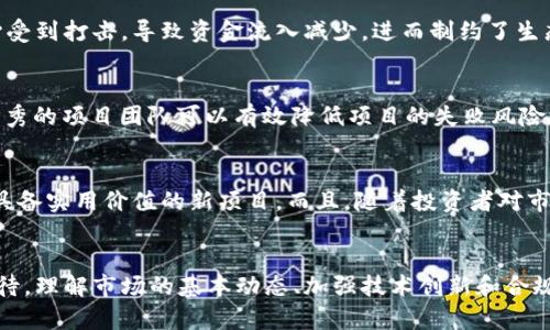 biao ti/biao ti 2018年加密货币市值分析及未来发展趋势/biao ti  
加密货币，市值，区块链，比特币，以太坊/guanjianci

引言
2018年是加密货币市场经历极大波动的一年，从年初到年末，这个行业的市场价值发生了显著变化。根据CoinMarketCap等数据来源，在2018年初，加密货币的总市值接近8000亿美元。然而，随着市场的调整和各种金融状况的变化，到2018年底，这一数字急剧下滑，最终降至大约1300亿美元。本文将对2018年加密货币市场的变化进行全面分析，并展望未来发展趋势。

2018年加密货币市场概述
在2018年初，加密货币市场正处于牛市的顶峰。比特币作为市场的领头羊，一度突破2万美元的价格点，许多人对这一新兴的数字资产寄予厚望。然而，随着市场情绪的转变，投资者的恐慌情绪开始蔓延，导致价格大幅回落。
2018年的波动主要受以下几个因素的影响：
ul
    li监管政策的变化：各国政府对加密货币的监管政策不一，使得市场面临不确定性。/li
    li市场心理的变化：投资者的情绪和公众对加密货币的信心直接影响到市场的走向。/li
    li技术问题及安全风险：许多交易所和项目遭遇黑客攻击，影响了投资者对市场的信任。/li
/ul

比特币与其他加密货币的市值变化
在2018年，比特币不仅是加密货币的先驱，更是市场市值的主要贡献者。尽管比特币的价格在这一年经历了巨大的波动，但它仍然占据着市场中超过50%的份额。
由于市场整体下滑，其他一些主要加密货币（如以太坊、瑞波币等）也遭受了类似的命运。以太坊在2018年的市值经历了大幅缩水，其价格从年初的1400美元下降到年末的100美元左右。这种情况使得以太坊的市场份额受到严重影响。
总体来说，2018年是加密货币市值严重缩水的一年，造成这一现象的主要原因包括市场情绪的急剧变化、技术发展的局限性以及安全问题。

影响加密货币市值的主要因素
在分析2018年加密货币市值波动时，有几个主要因素需要注意：
ul
    listrong市场情绪：/strong市场情绪对价格的影响不可小觑。2018年初有大量新投资者涌入，加之媒体的炒作，价格迅猛上涨。而当市场开始下跌时，投资者的恐慌情绪推高了抛售的力度。/li
    listrong政策法规：/strong各国政府对加密货币的不断监管，也导致了市场的不稳定性。政策的收紧使得投资者对市场的信心减弱。/li
    listrong技术问题：/strong许多加密货币项目在技术实现上未能达到预期，导致投资者对项目的信心下降。同时，安全问题频发，使得市场风险加大。/li
/ul

2019年的市场展望
尽管2018年市场经历了大起大落，但根据市场的积极信号和技术进步，2019年被许多行业专家称为市场复苏的一年。许多项目开始重视合规性，预计这些变化将慢慢恢复投资者的信心。
此外，随着区块链技术的成熟，我们可以预见更多创新应用的出现，这将吸引更多的资金流入市场。市场的逐步稳定将带来投资的回暖，也会吸引更多的大型投资者进场。在这种情况下，虽然短期内可能还会有波动，但从长期来看，加密货币市场依旧值得期待。

2018年加密货币市值波动的启示
2018年加密货币市场的动荡给投资者和行业带来了深刻的教训。首先是对基本面的重视，许多投资者在2017年追逐泡沫却忽视了项目的实际价值。其次，市场心理对价格的影响非常明显，保持理智和长远的目光是获得成功的关键。在这种背景下，未来的投资者需要更加珍惜对技术、法规及市场变化的敏感度，才能在复杂的市场环境中把握机会。

常见问题解答

h41. 加密货币市场的主要参与者有哪些？/h4
加密货币市场的参与者主要包括个人投资者、机构投资者、交易所、开发者和监管机构。个人投资者是在市场中打拼的小额投资者，他们通常通过交易所购买和出售加密货币。而机构投资者则是一些大型金融机构或投资基金，他们在市场中进行大宗交易。此外，交易所作为平台，负责撮合交易，同时也为投资者提供交易服务。开发者是负责维护和更新区块链技术的人，而监管机构则对市场进行监管，以维护市场的公平与安全。

h42. 2018年加密货币的监管政策有哪些变化？/h4
2018年，各国对加密货币的监管政策经历了不同程度的变化。从美国到欧洲再到亚洲，各国政府纷纷开始出台法规，限制或规范加密货币交易。许多国家对ICO活动进行了限制，以防止投资者在不成熟项目上蒙受损失。例如，中国严格禁止ICO和加密货币交易，而美国监管机构也加大了对证券交易的审查力度。这些监管政策的变化导致市场出现了一些波动，投资者的信心受到影响。

h43. 加密货币市场的投资风险有哪些？/h4
加密货币市场的投资风险主要包括市场波动性、技术风险及安全风险。市场波动性体现在短期价格的剧烈波动上，投资者一旦未能及时止损，可能造成重大亏损。技术风险则涉及区块链技术的实现问题，如果项目的技术未能达到预期，则可能导致项目失败。而安全风险主要是指交易所或钱包被黑客攻击，投资者的资产可能因此受到威胁。

h44. 2018年加密货币的市值波动对行业发展有何影响？/h4
2018年加密货币的市值波动对行业发展产生了深远的影响。首先，市场萎缩导致了大量初创项目的淘汰，只有那些具备实用价值和良好团队的项目才能存活下来。其次，投资者对市场的信心受到打击，导致资金流入减少，进而制约了生态系统的构建。另一方面，市场的调整也促使许多团队更加专注于产品的本质和可持续发展，未来可能会出现一些颇具影响力的新项目。

h45. 如何评估加密货币的投资价值？/h4
评估加密货币的投资价值需要考虑多个方面。首先是技术的独特性和实用性，如果项目能够解决行业痛点，具备明确的市场需求，那么其投资价值可能较高。其次是团队的经验和背景，一个优秀的项目团队可以有效降低项目的失败风险。此外，市场流动性也是重要的评估因素，流动性越高，投资者在进出场时的成本就越低。最后，社区的活跃度也是不可忽视的方面，强大的社区能够为项目提供持续的支持和反馈。

h46. 2019年加密货币市场的趋势将如何发展？/h4
展望2019年，加密货币市场的趋势预示着回暖。随着各国监管政策逐渐明朗化，市场的合规性和透明度将得到提高，吸引更多的机构投资者进场。同时，区块链技术的不断创新也将推出更多具备实用价值的新项目。而且，随着投资者对市场的认知逐步深入，他们对于项目的评估将更加理性，不再盲目追逐价格波动。在这些利好因素的共同作用下，2019年的加密货币市场有望迎来新的发展机遇。

总结
2018年的加密货币市场经历了剧烈的波动和调整，虽然市值大幅缩水，但它给予了行业从业者和投资者很多宝贵的经验。随着技术的成熟和市场的逐步规范，加密货币市场前景依然值得期待。理解市场的基本动态、加强技术创新和合规性建设，将是未来成功的关键。在不断变化的金融环境中，增强自身的能力与素养，将有助于在未来的投资中把握更大的机会。