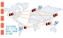baioti揭秘加密货币的量化交易套路：高效投资的