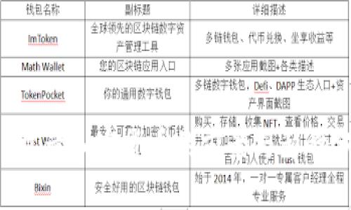 ICE收录加密货币的前景与影响分析