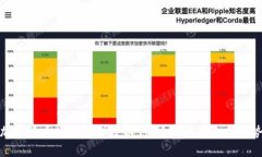 加密货币公司需求分析：市场现状与未来趋势