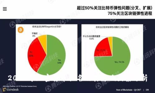 2022年加密货币排名及其影响因素分析