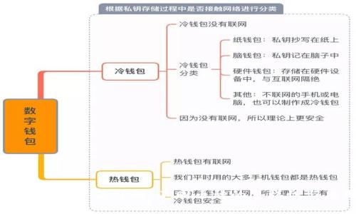 加密货币单位详解：不同币种的多样性与应用