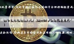 biao ti/biao ti最新CHR加密货币行情分析与未来趋势