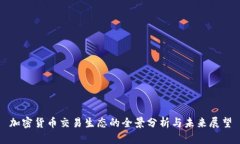 加密货币交易生态的全景分析与未来展望