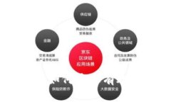 加密货币超卖筛选：如何通过有效策略挖掘投资