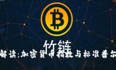 : 深度解读：加密货币指数与标准普尔的关系