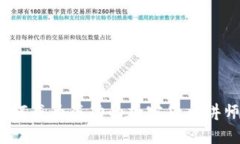 全面解析：如何成为成功的加密货币讲师及其影