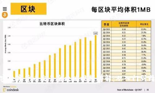 加密数字货币交易全攻略视频讲解：从入门到精通