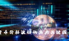 加密货币价格波动的五大关键因素解析