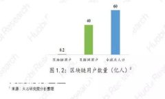 保障隐私与安全：全面解析通讯加密货币App