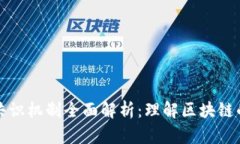 加密货币共识机制全面解析：理解区块链的核心