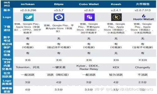新加坡本地加密货币的现状与未来展望
