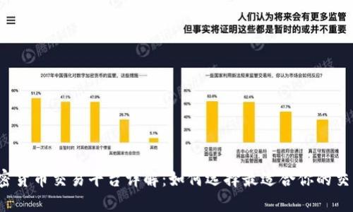  加密货币交易平台详解：如何选择最适合你的交易所