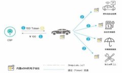 全面解析HEX加密货币：投资前景、风险与社区动